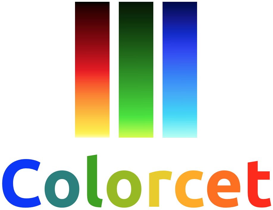 Beginning Color Maps and Palettes - KitwarePublic